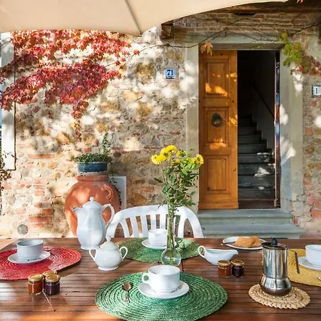 I Ghiri Della Ripa Σαν Τζιμινιάνο